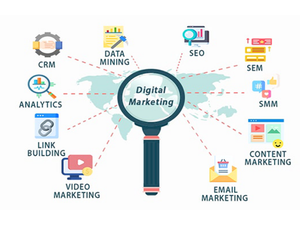 Dịch vụ digital marketing cho doanh nghiệp