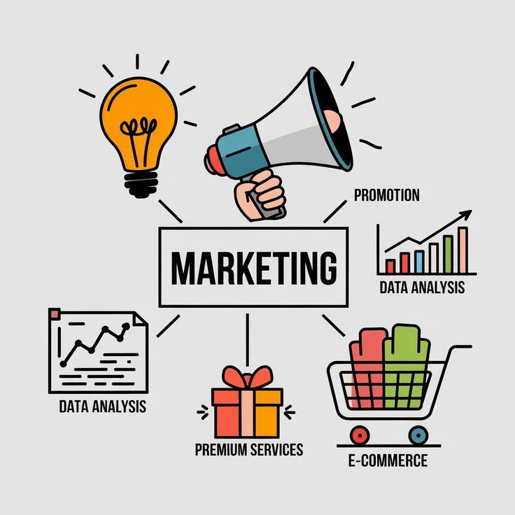 tư vấn marketing cho doanh nghiệp vừa và nhỏ