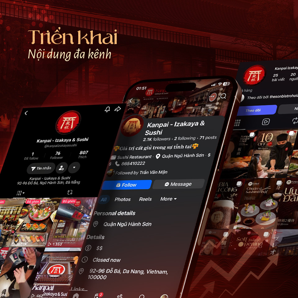 Dịch vụ marketing tổng thể - PushMind Agency