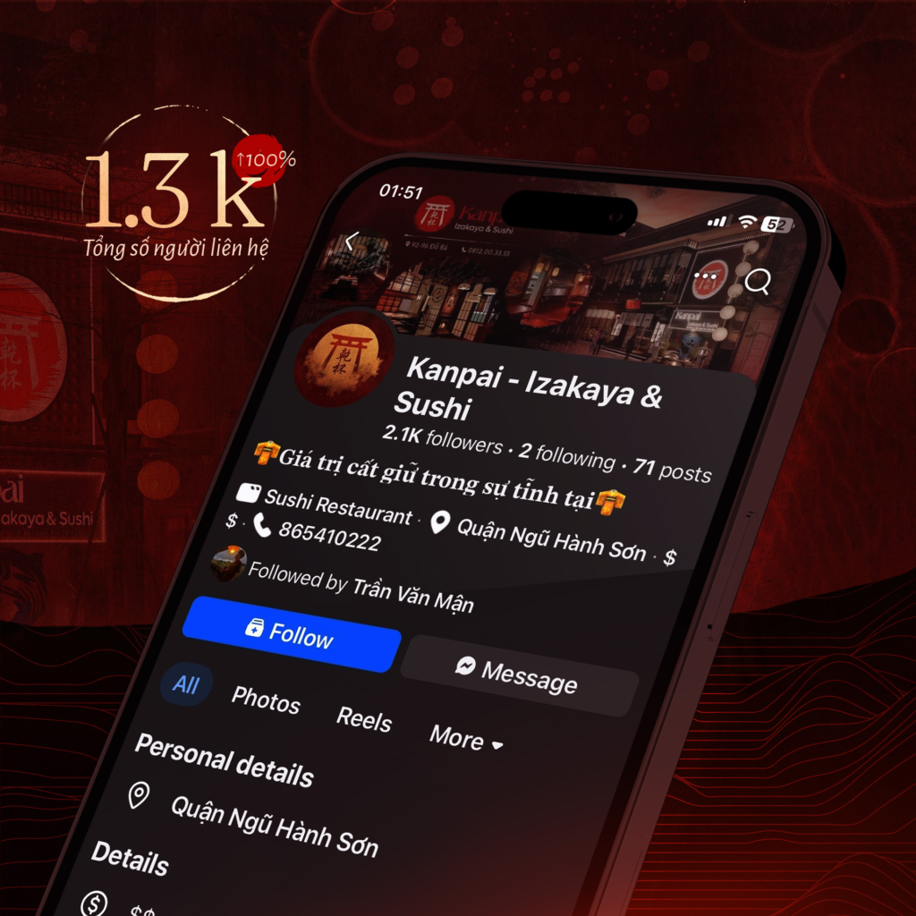 Dịch vụ marketing tổng thể - PushMind Agency